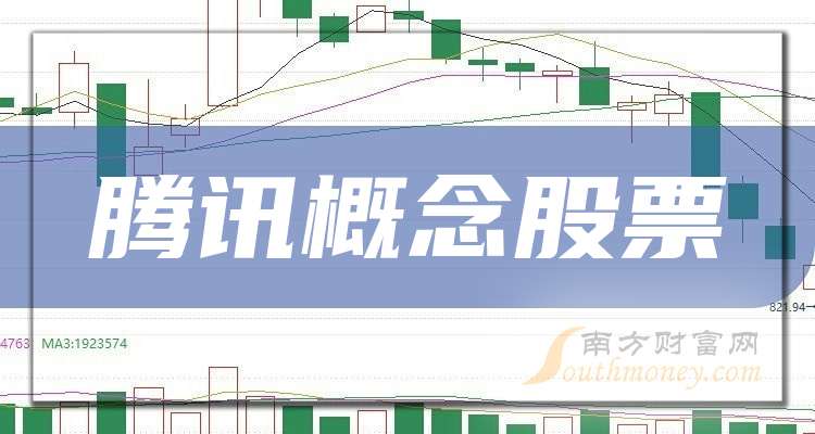 腾讯股票(腾讯股票今日价格行情) 腾讯股票(腾讯股票今日价格行情)