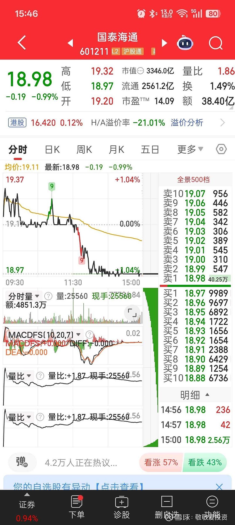 民生银行股票(民生银行股票分析) 民生银行股票(民生银行股票分析)