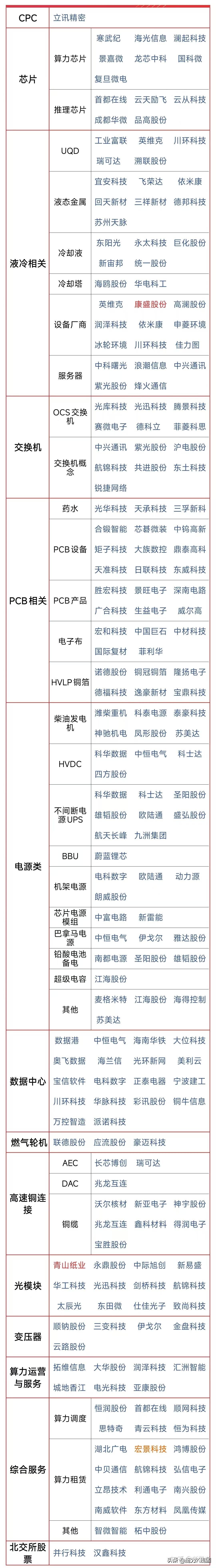 股票(股票入门基础知识)