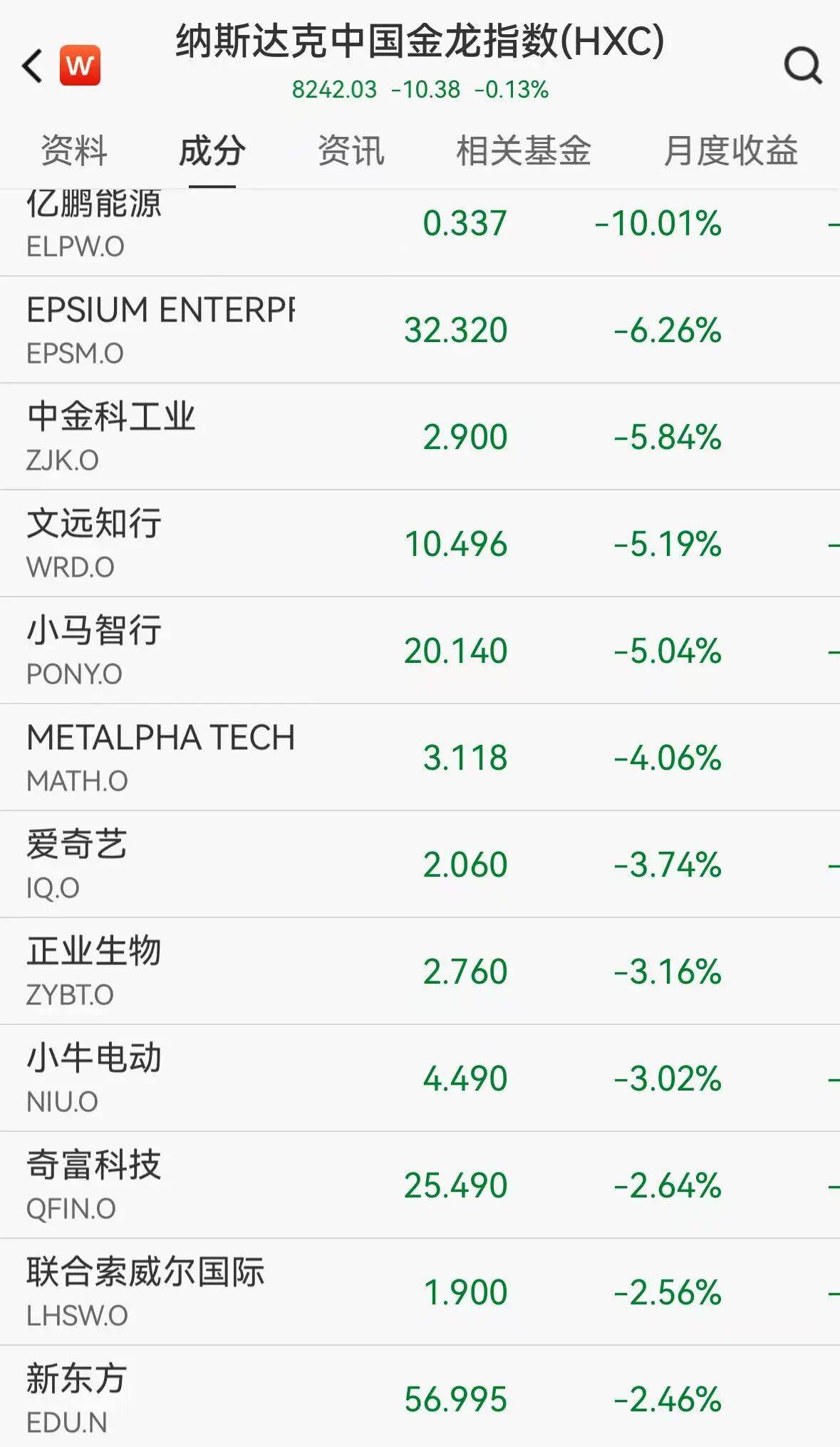 蔚来股票(蔚来股票港股)