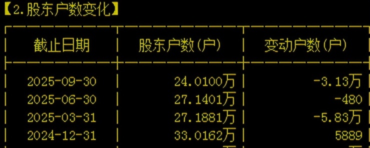 北汽蓝谷股票(北汽蓝谷股票基本情况)