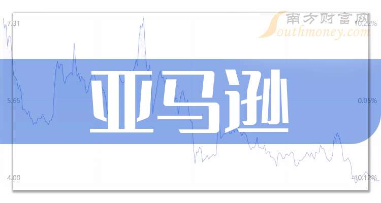 亚马逊股票(亚马逊股票行情实时行情分析图)