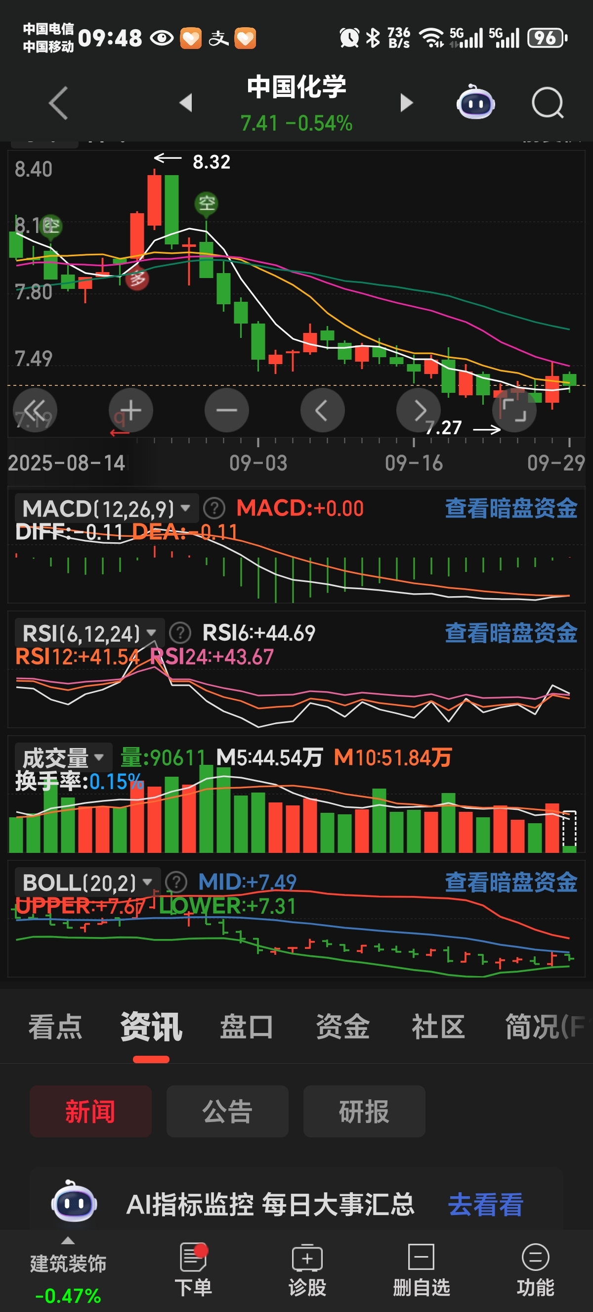 中国核电股票(中国核电股票怎么样)