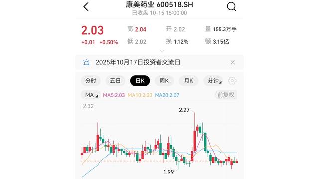 康美药业股票(康美药业股票2025三季报)
