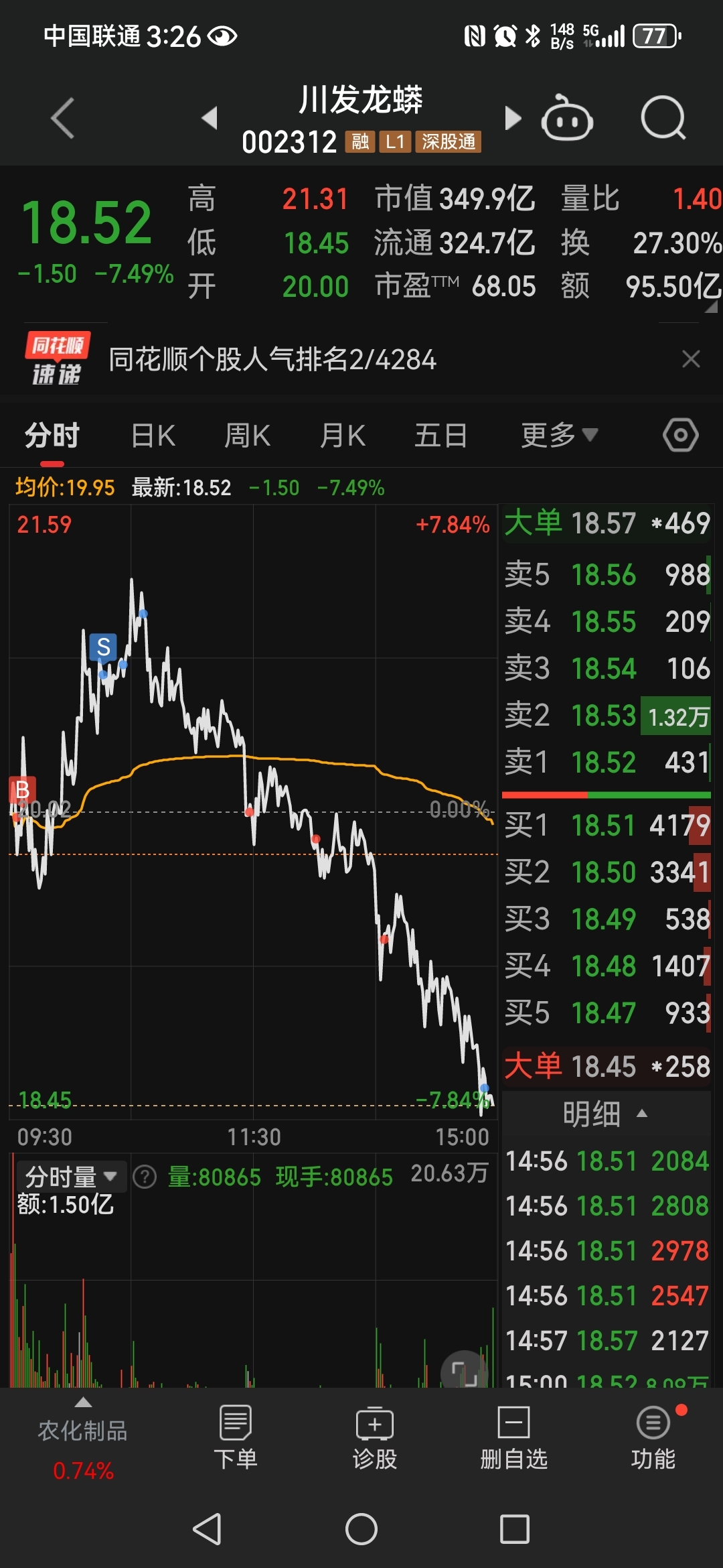 中国重工股票(中国重工股票怎么不见了)