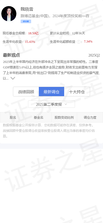 小商品城股票(小商品城股票明天行情)