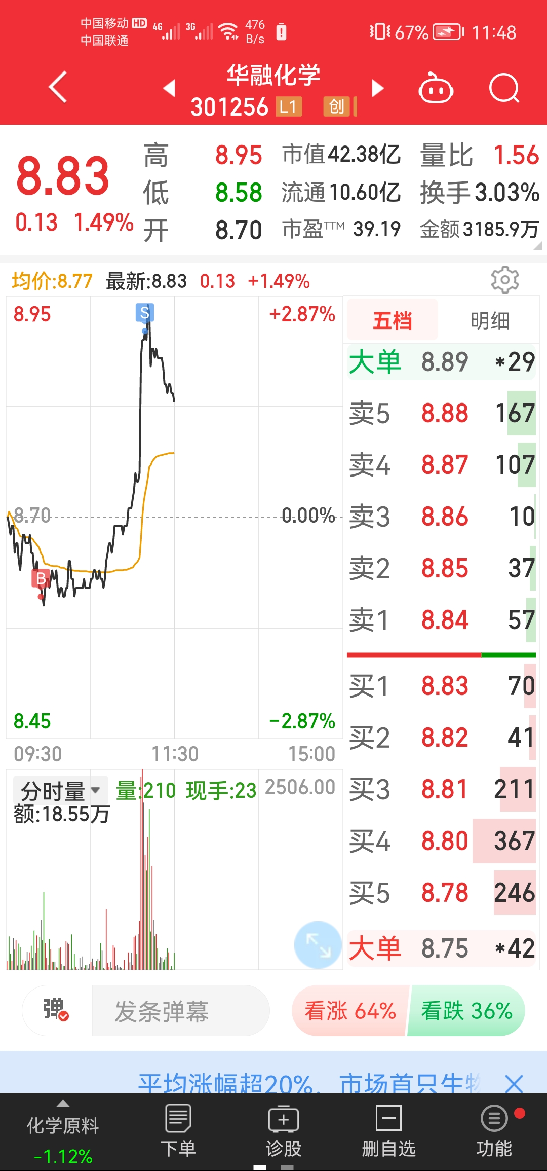 360股票(360股票最新消息)