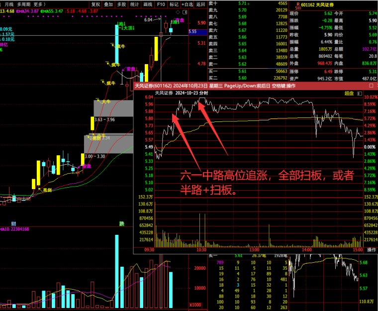 华天科技股票(华天科技股票最新消息)