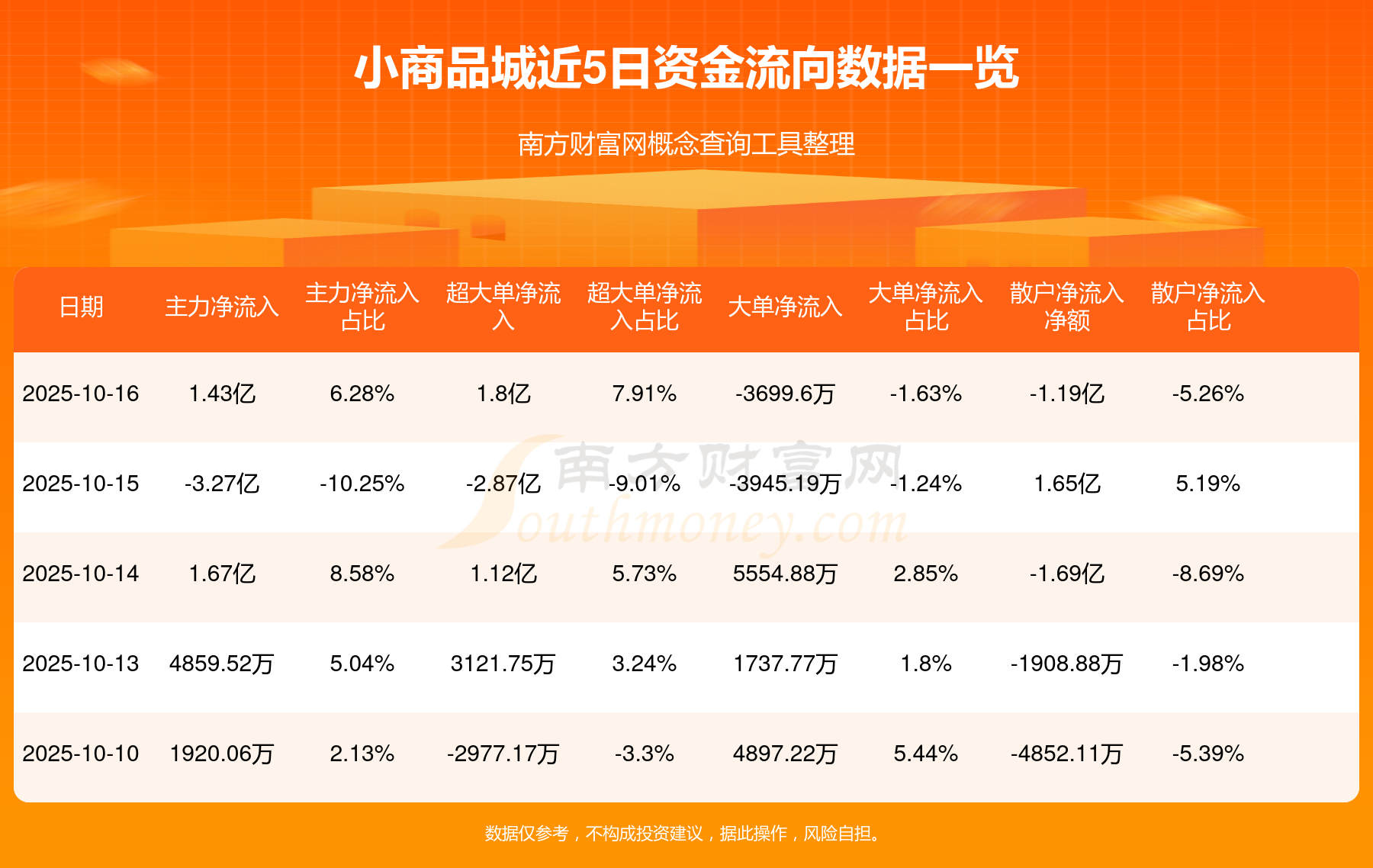 小商品城股票(小商品城股票明天行情)