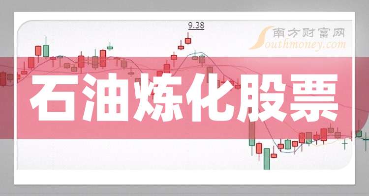 中国石化股票(中国石化股票最新消息) 中国石化股票(中国石化股票最新消息)