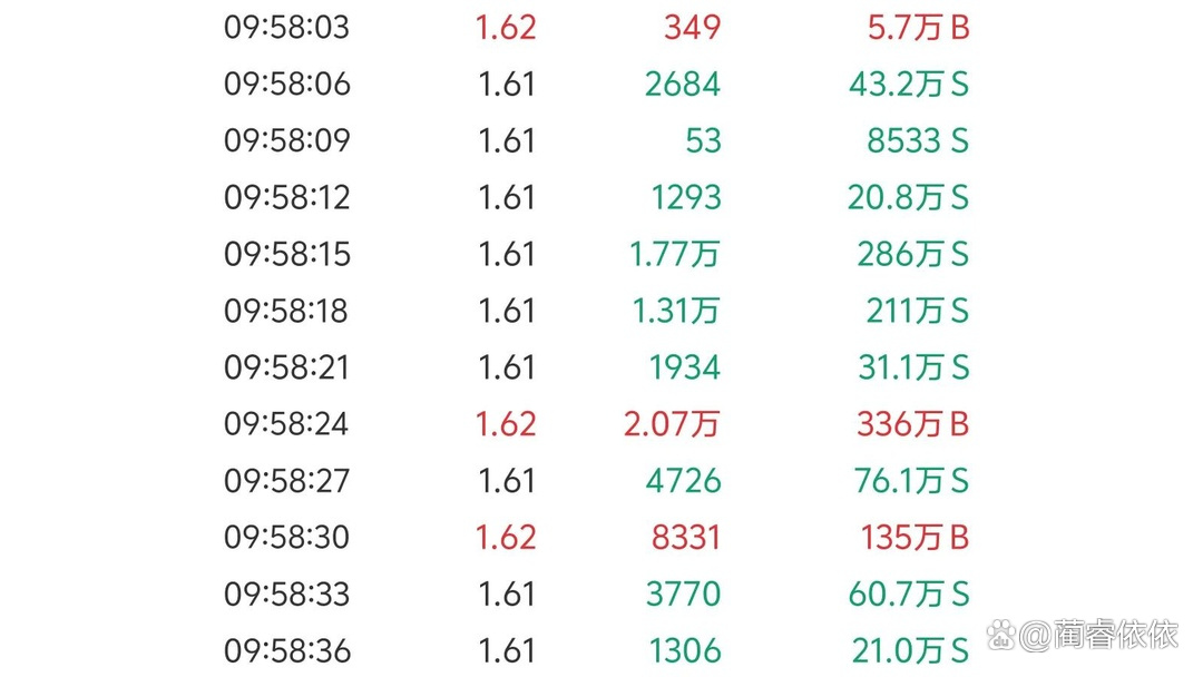 永泰能源股票(永泰能源股票价格)