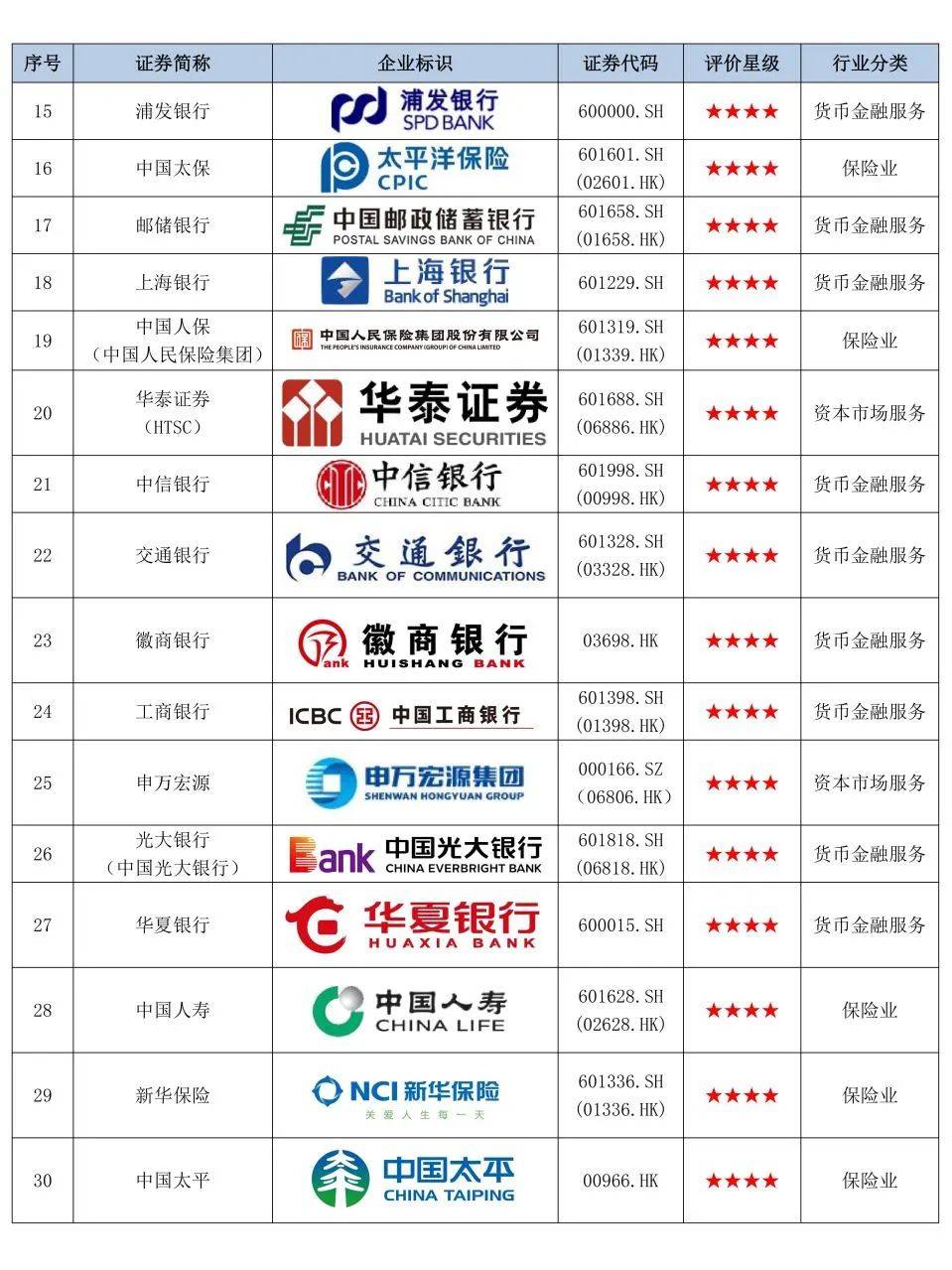 中国平安股票(中国平安股票最新行情) 中国平安股票(中国平安股票最新行情)