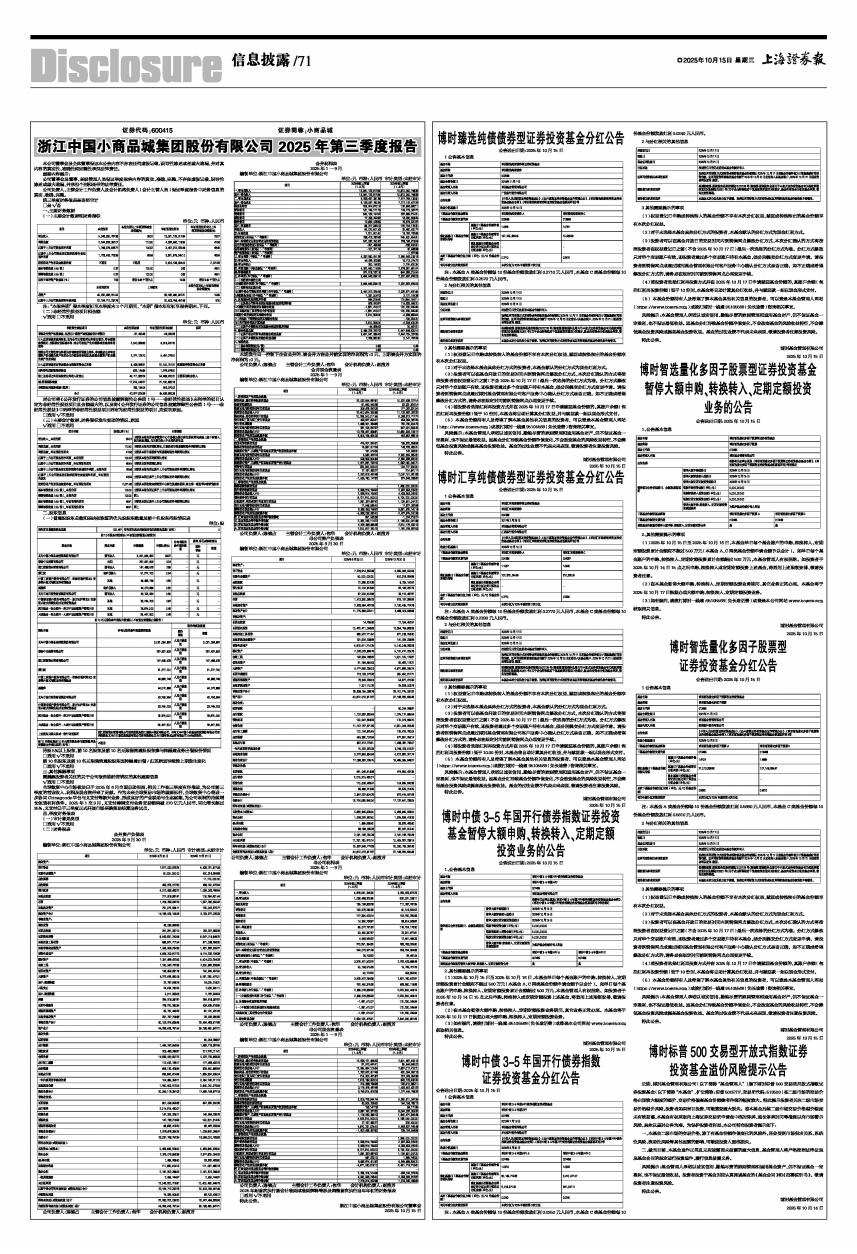 小商品城股票(小商品城股票未来趋势走向)