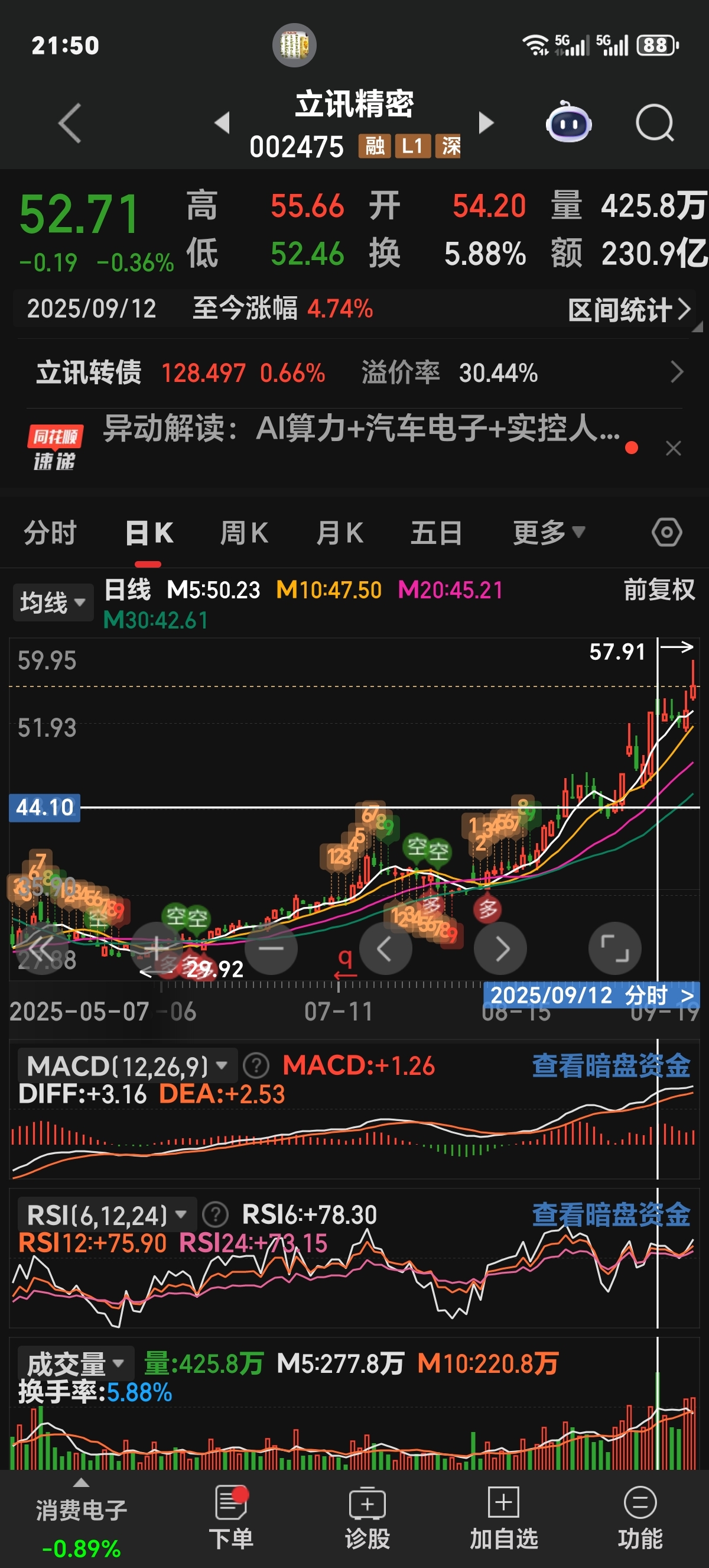 中国核电股票(中国核电股票代码)
