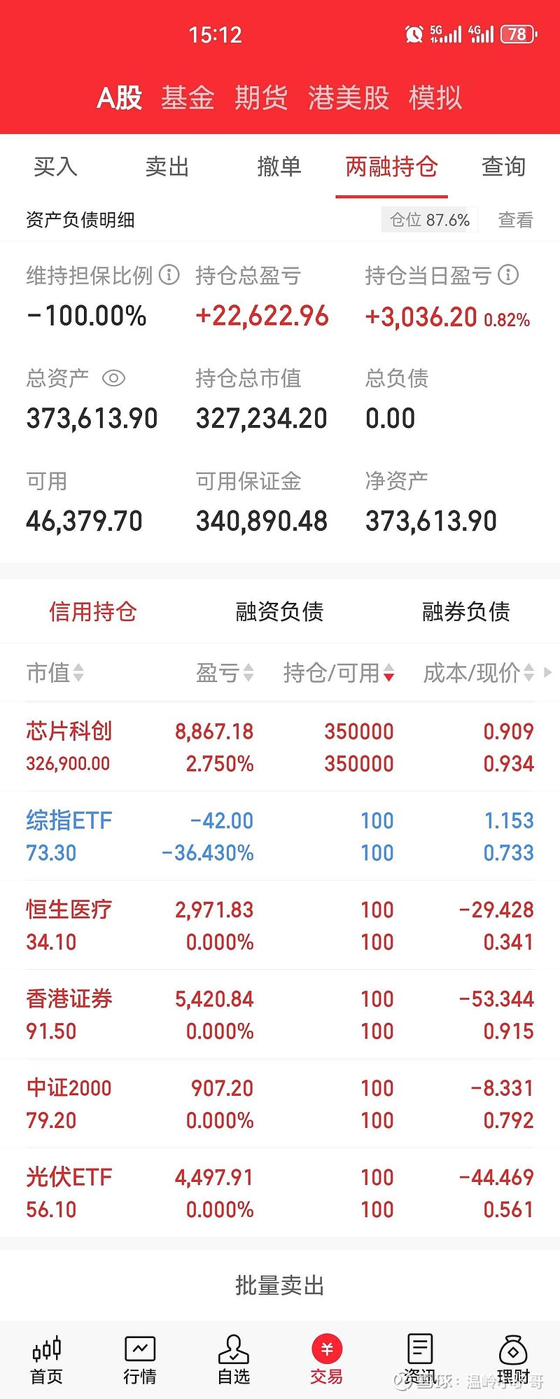 股票在线看盘(股票在线看盘 国科军工) 股票在线看盘(股票在线看盘 国科军工)