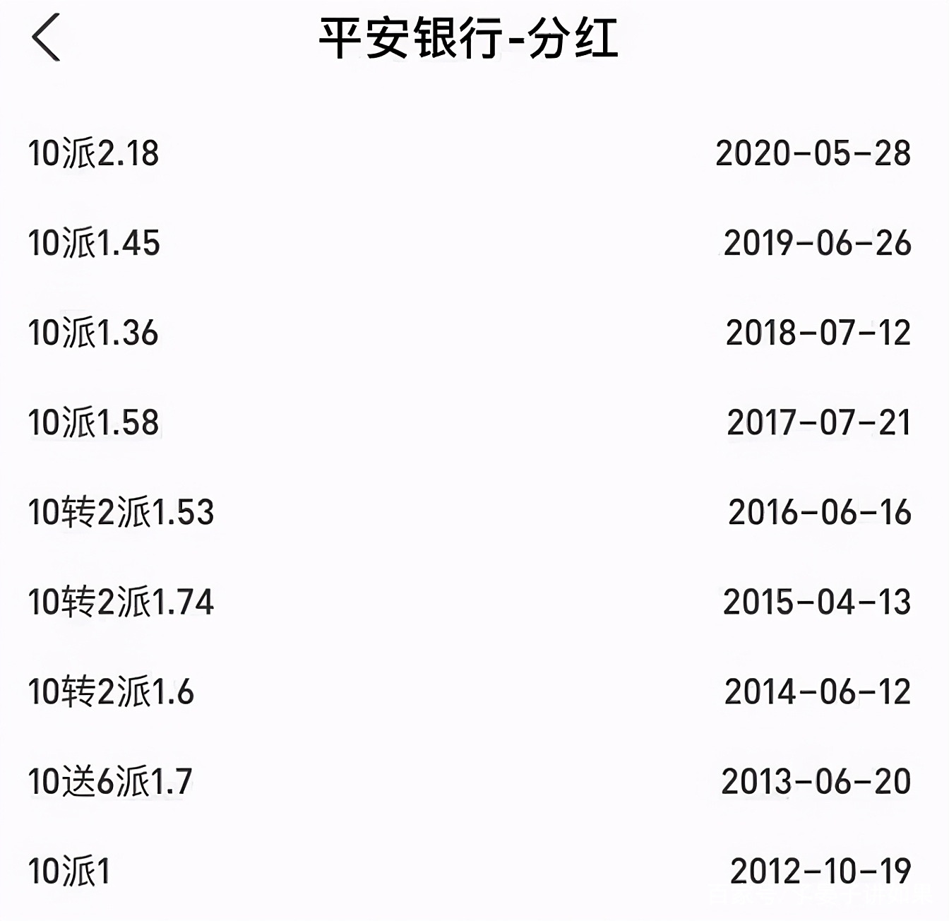 平安银行股票(平安银行股票目标价) 平安银行股票(平安银行股票目标价)
