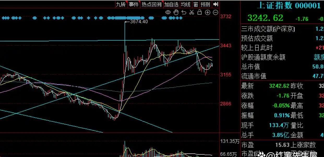 中科曙光股票(中科曙光股票股吧)