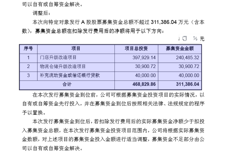 永辉超市股票(永辉超市股票未来走势分析) 永辉超市股票(永辉超市股票未来走势分析)