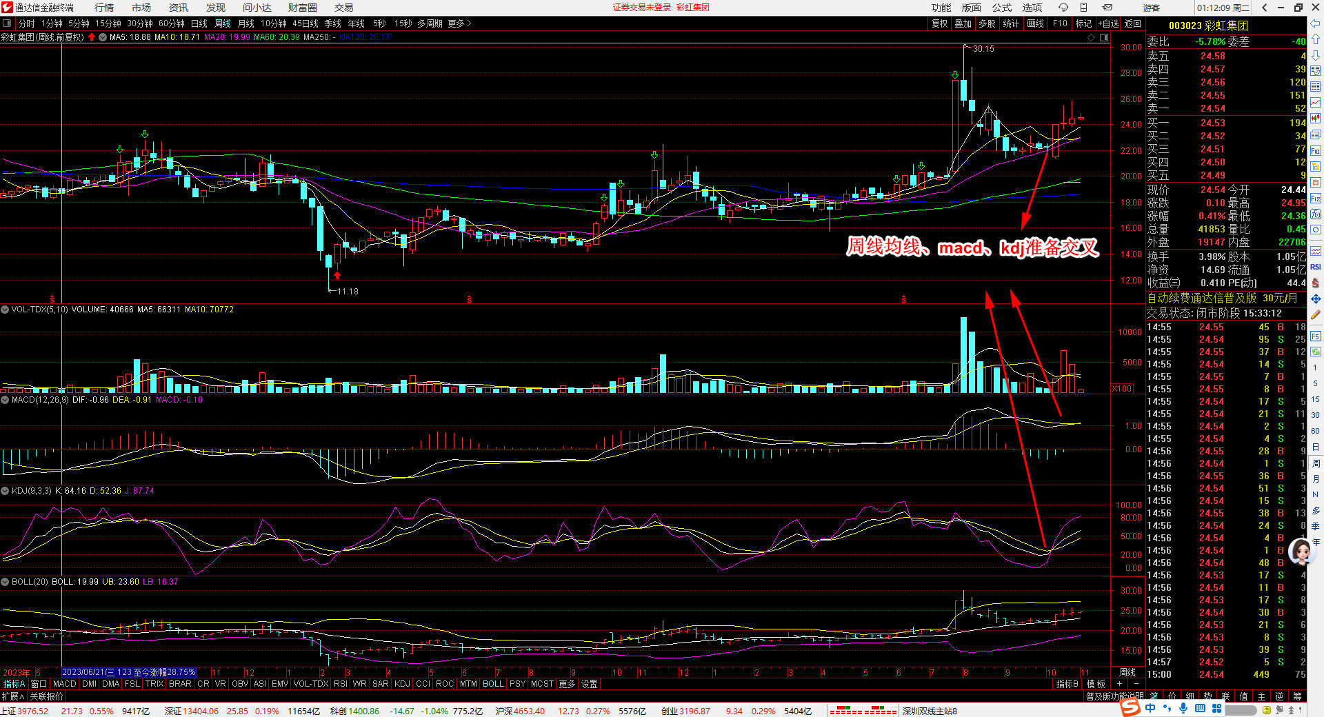 股票涨停(股票涨停计算器)