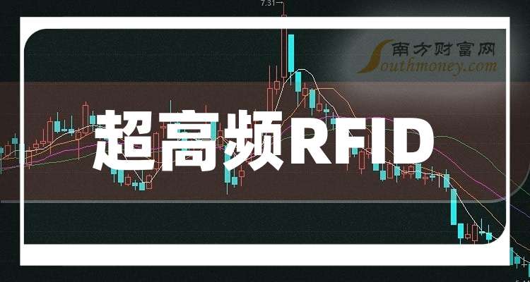 高新兴股票(300098高新兴股票)