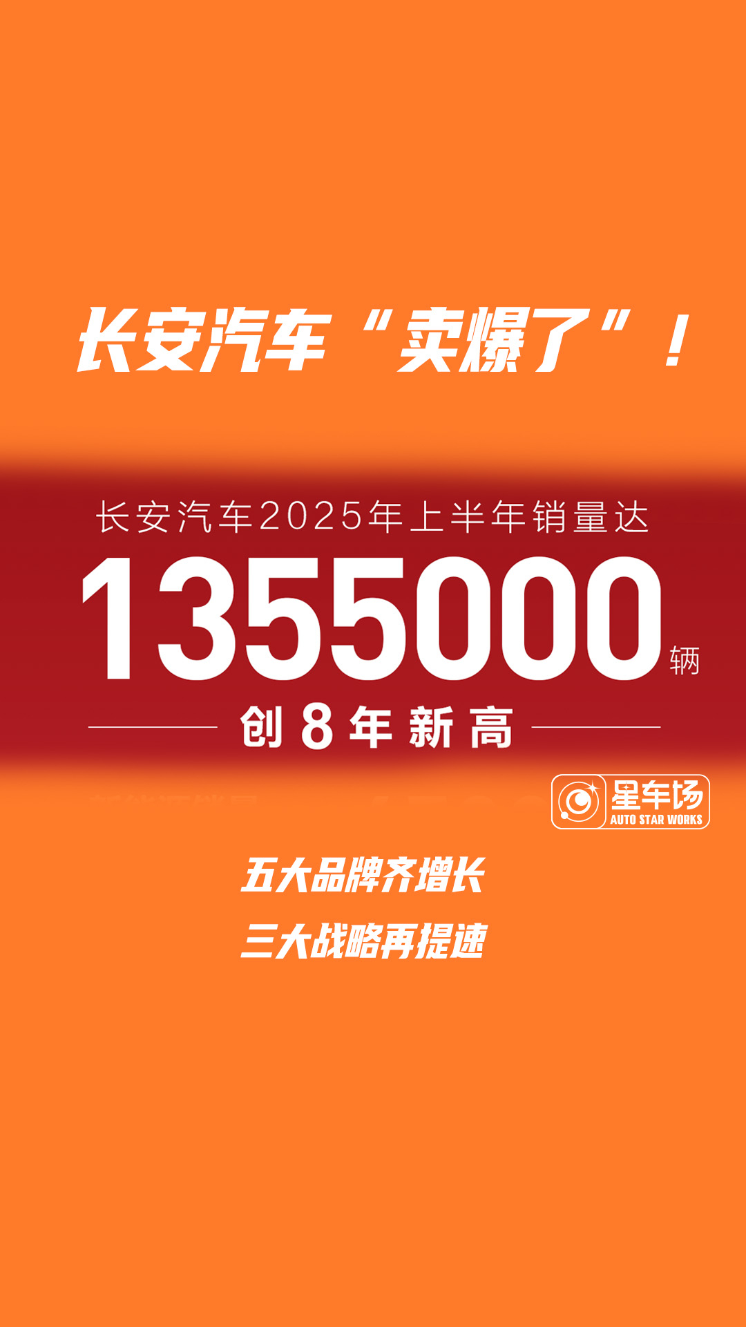 长安汽车股票(长安汽车股票吧最新消息)