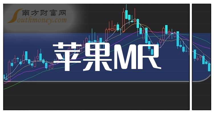 苹果股票(苹果股票代码)