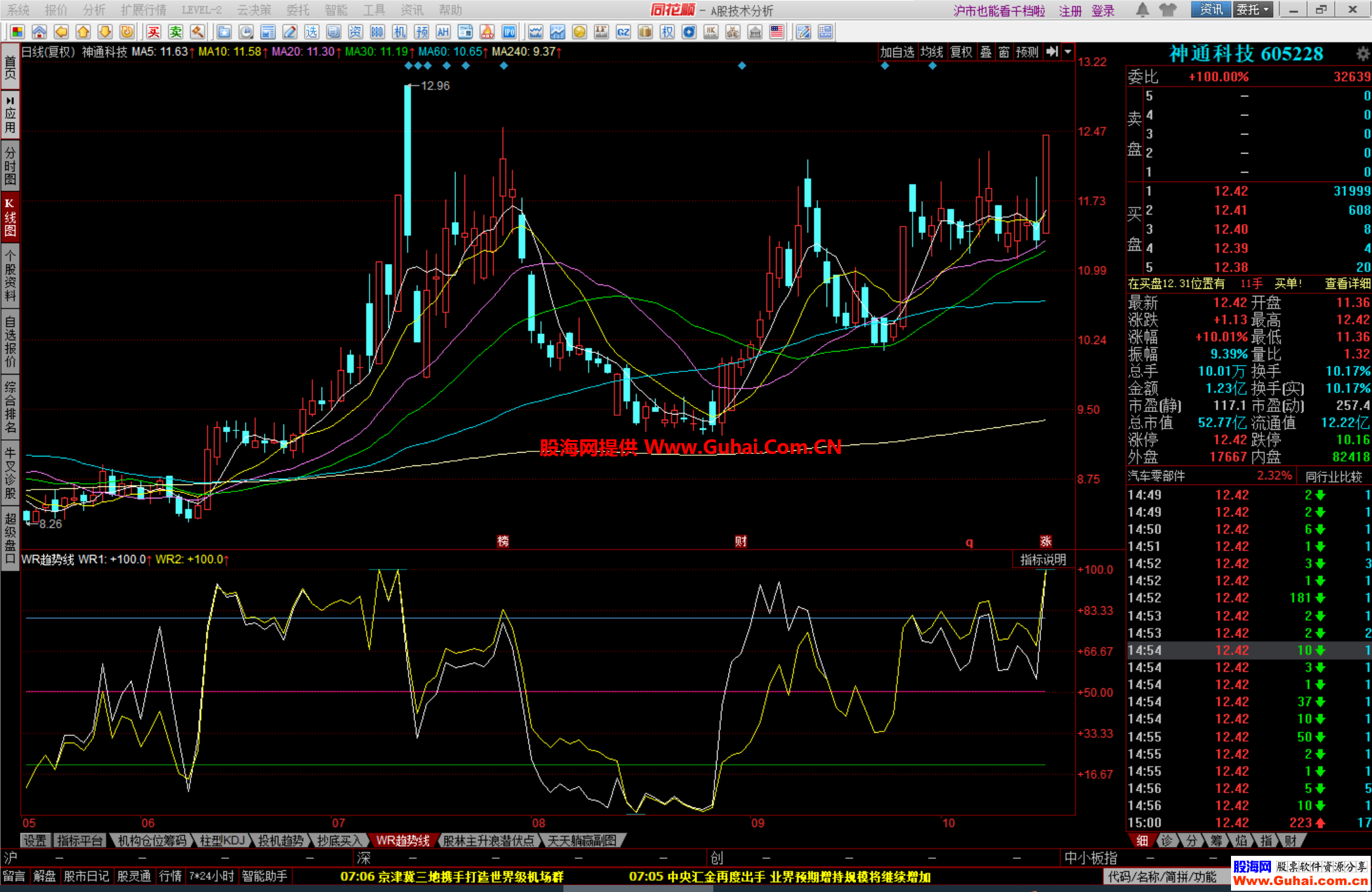 同花顺股票(同花顺股票交易手续费怎么收费)