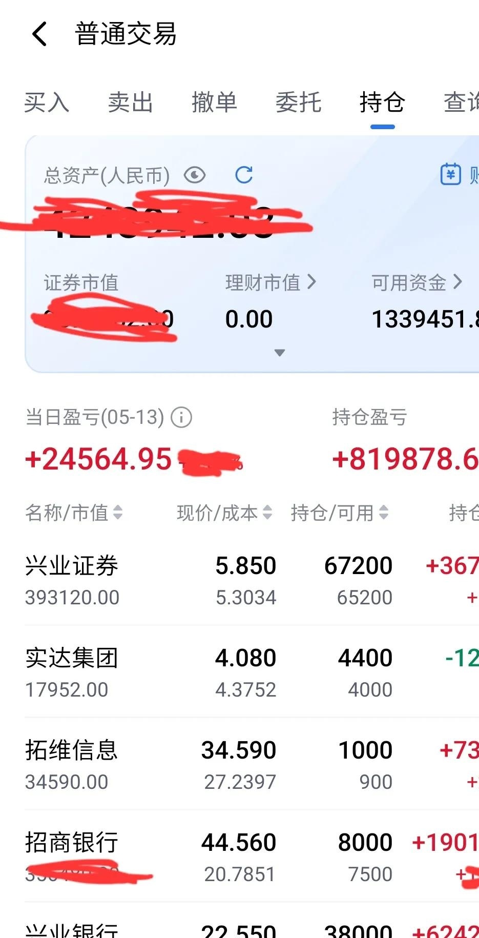 招商银行股票(招商银行股票今天)