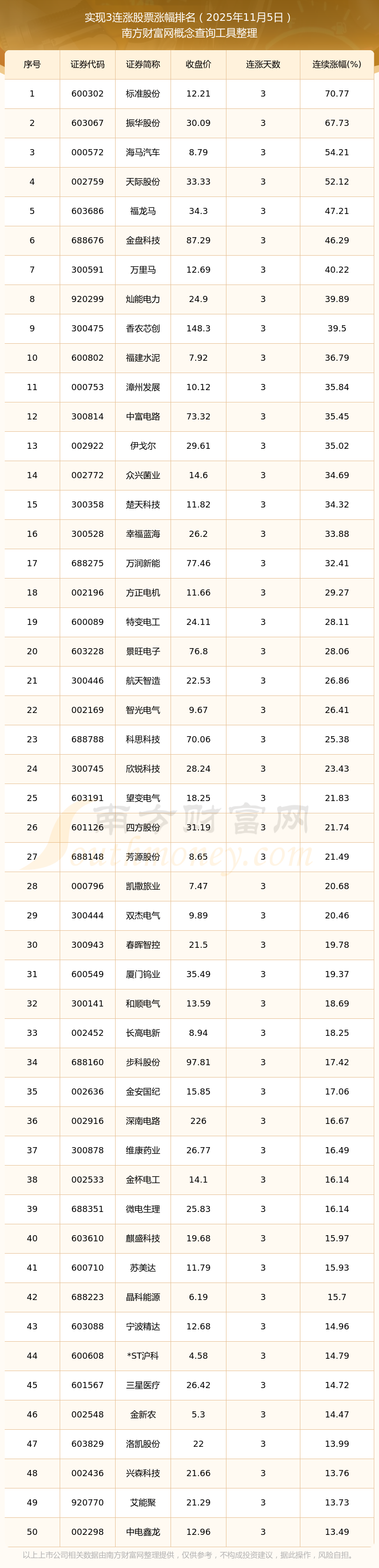 今日股票(今日股票大跌原因)