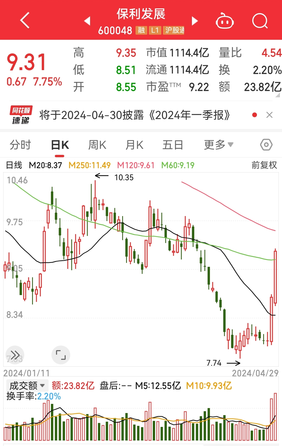 股票涨停(股票涨停板是什么意思)