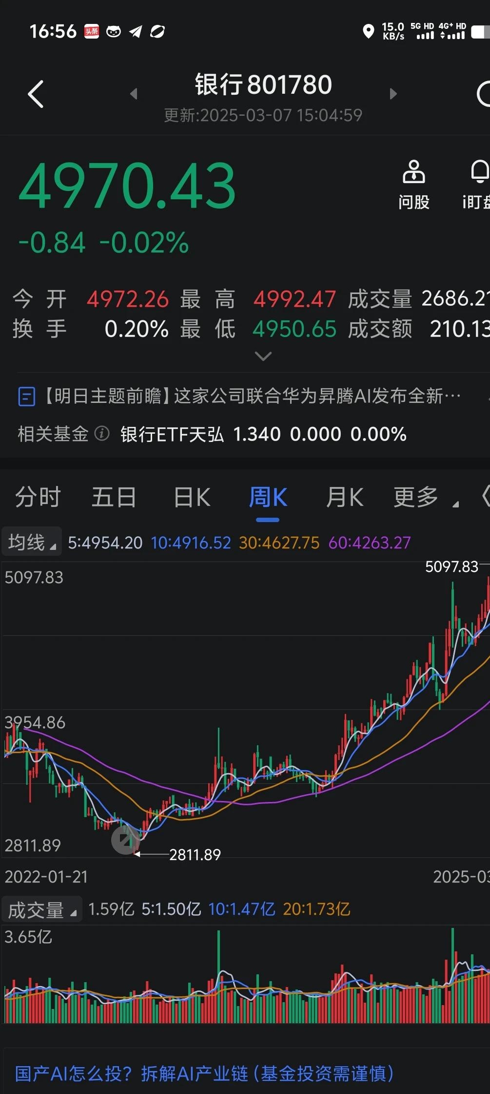 农业银行股票(农业银行股票行情)