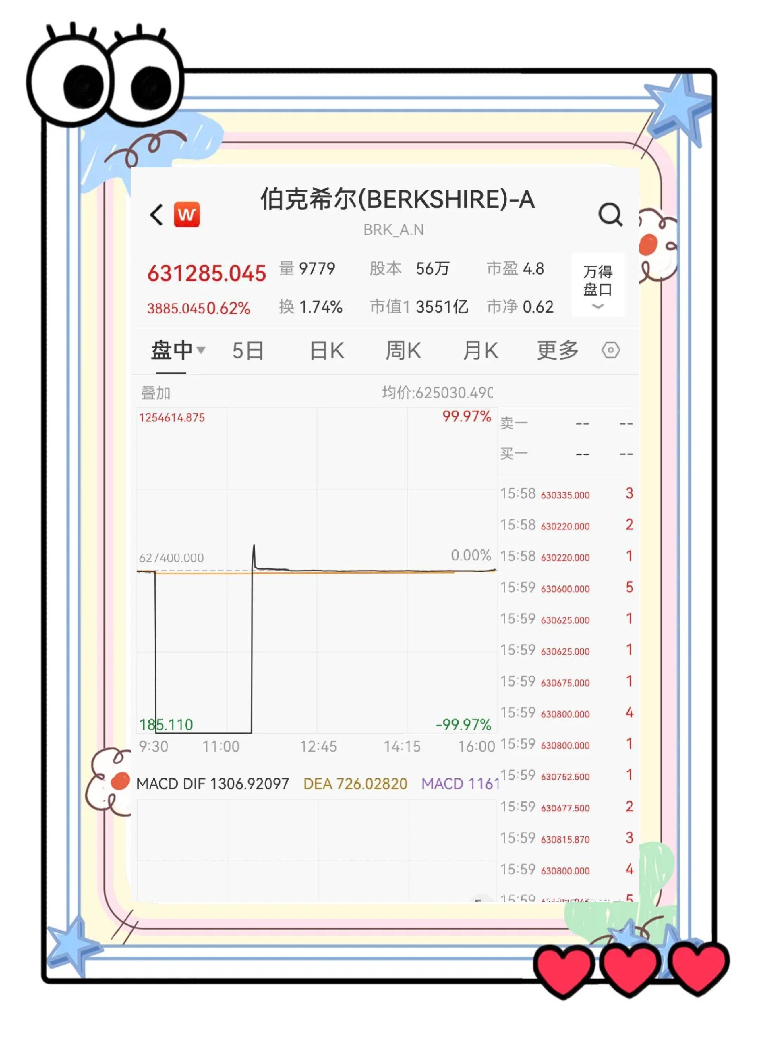 韦尔股份股票(韦尔股份股票三季报) 韦尔股份股票(韦尔股份股票三季报)