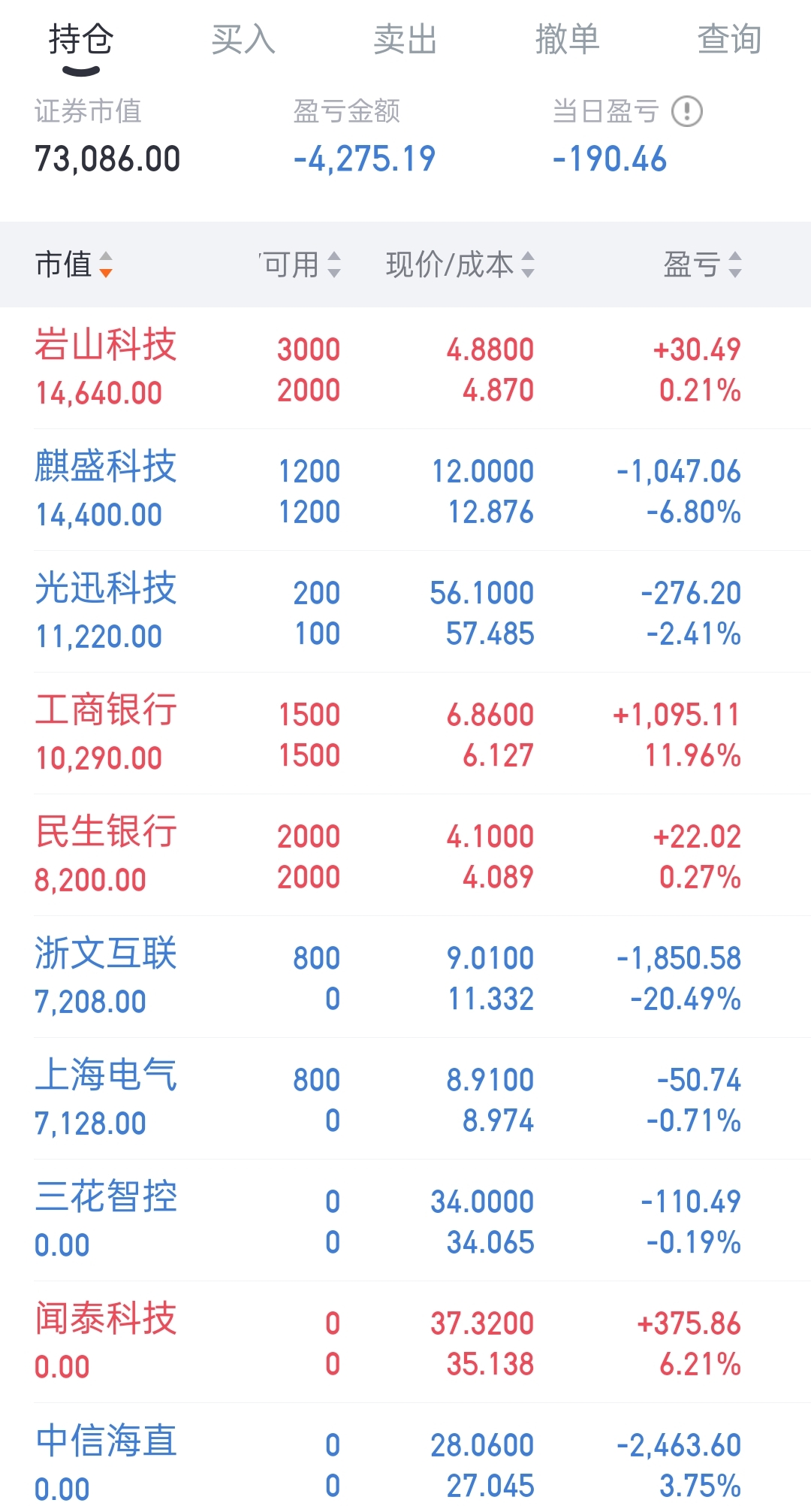 农业银行股票(农业银行股票行情)
