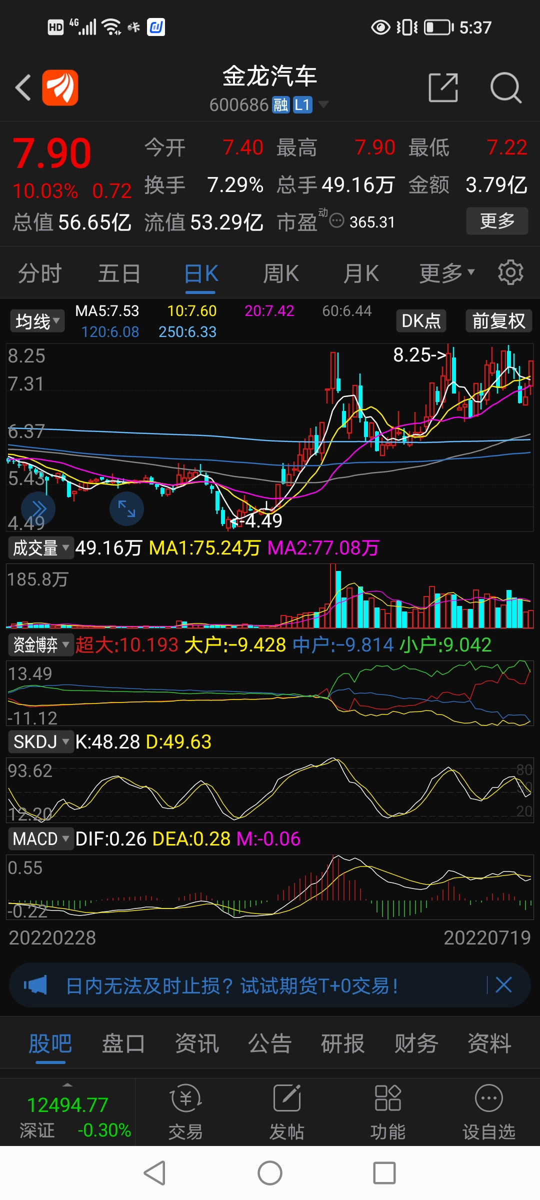 达华智能股票(达华智能股票代码) 达华智能股票(达华智能股票代码)