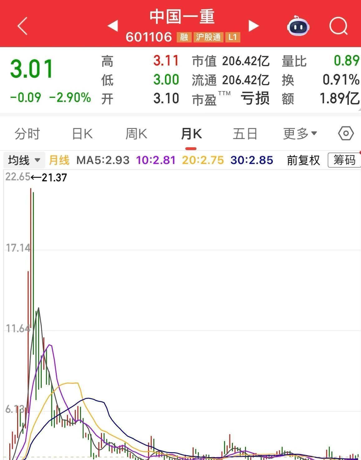 中国软件股票(中国软件股票吧东方财富)