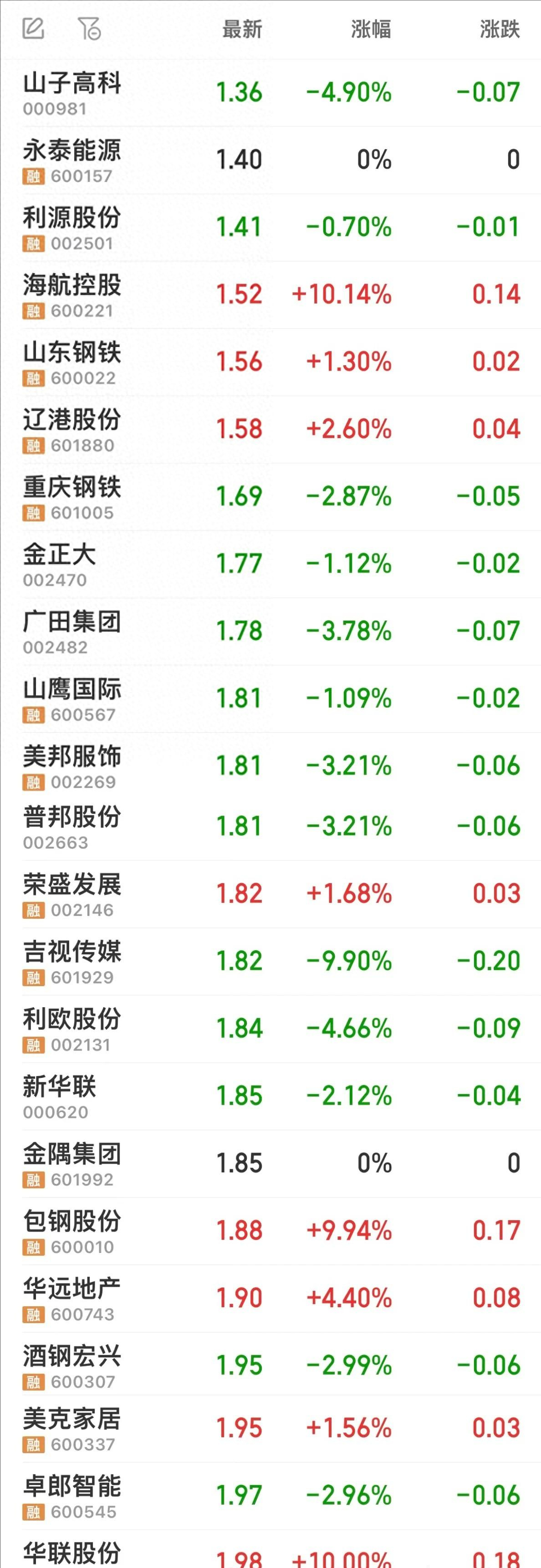 中公教育股票(中公教育股票股吧) 中公教育股票(中公教育股票股吧)