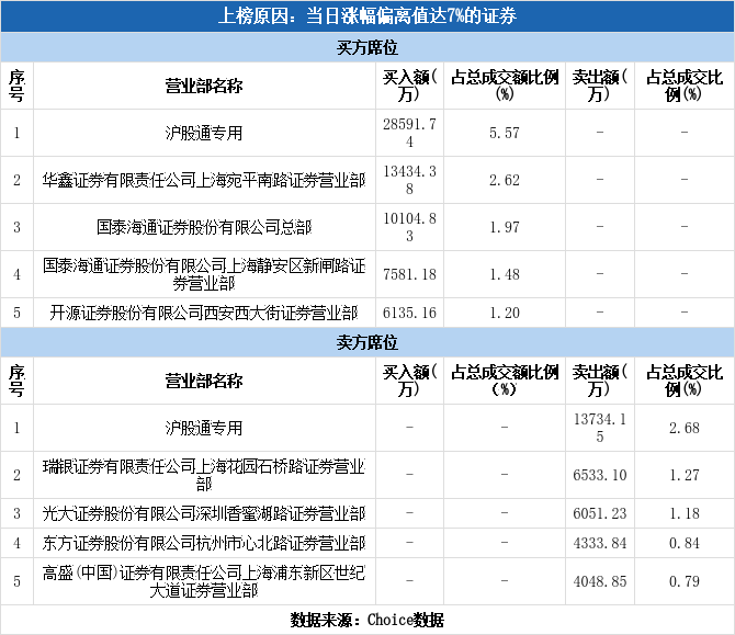 方正科技股票(方正科技股票历史最高价)