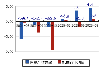 利欧股份股票(利欧股份股票同花顺)
