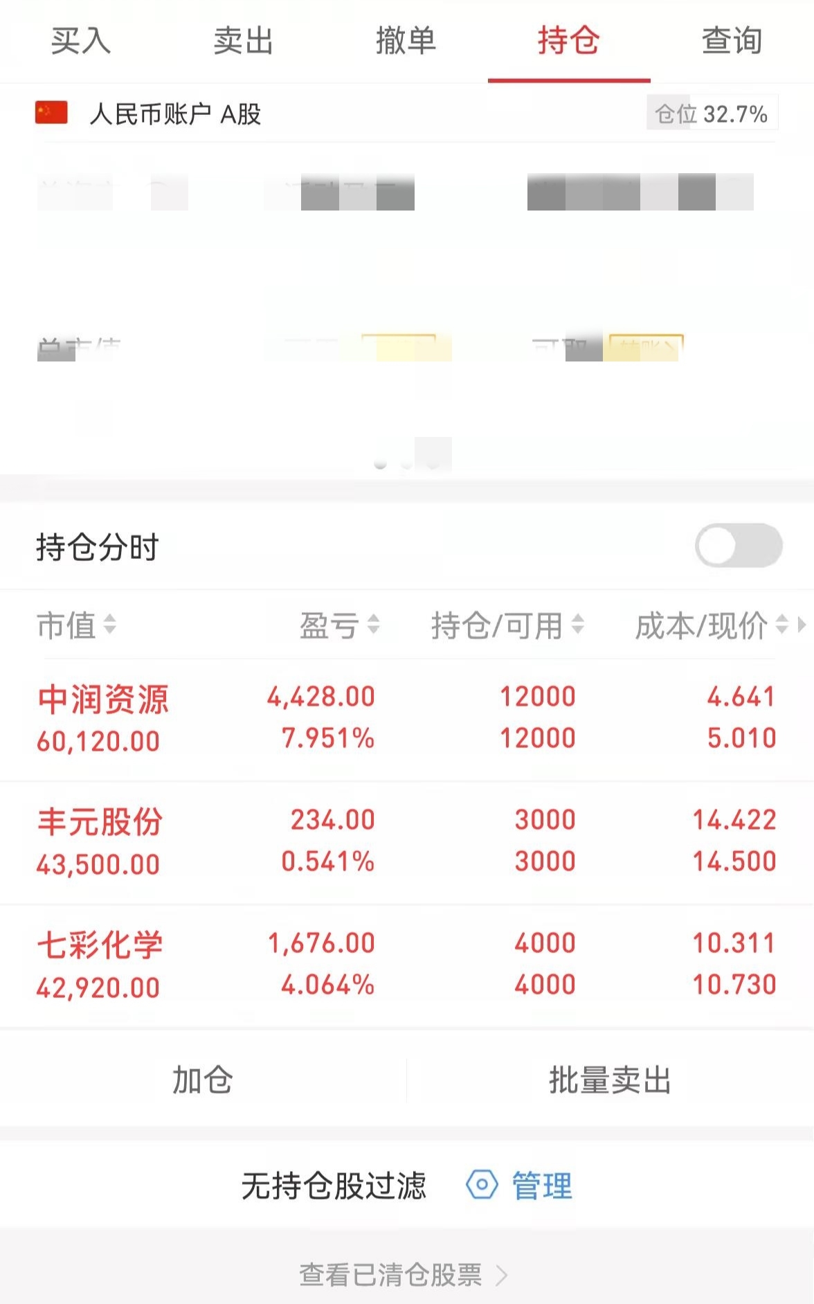 东方财富股票(东方财富股票分红)