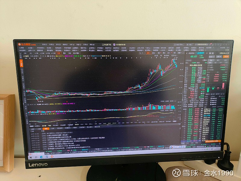 比亚迪股票(比亚迪股票属于什么板块)