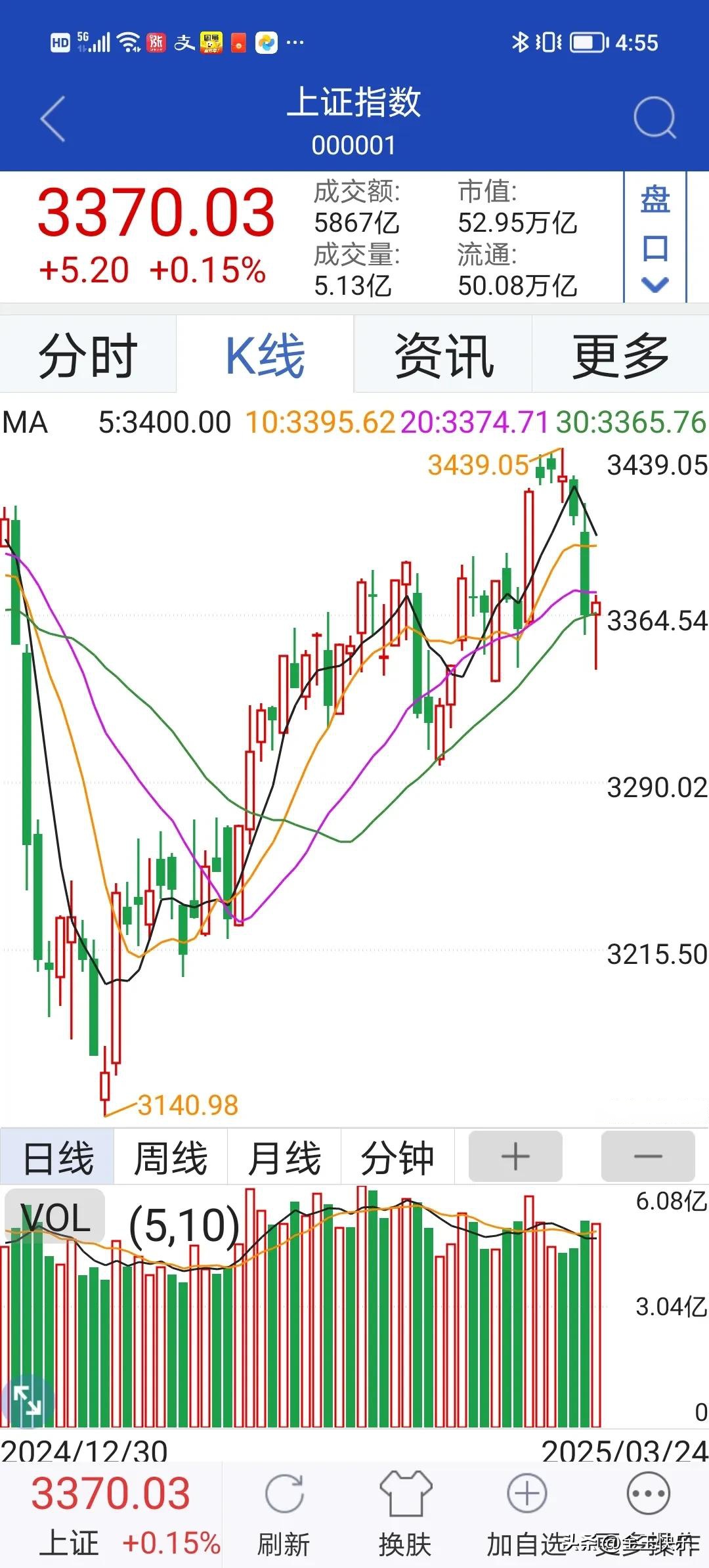 欧菲光股票(欧菲光股票怎么样)
