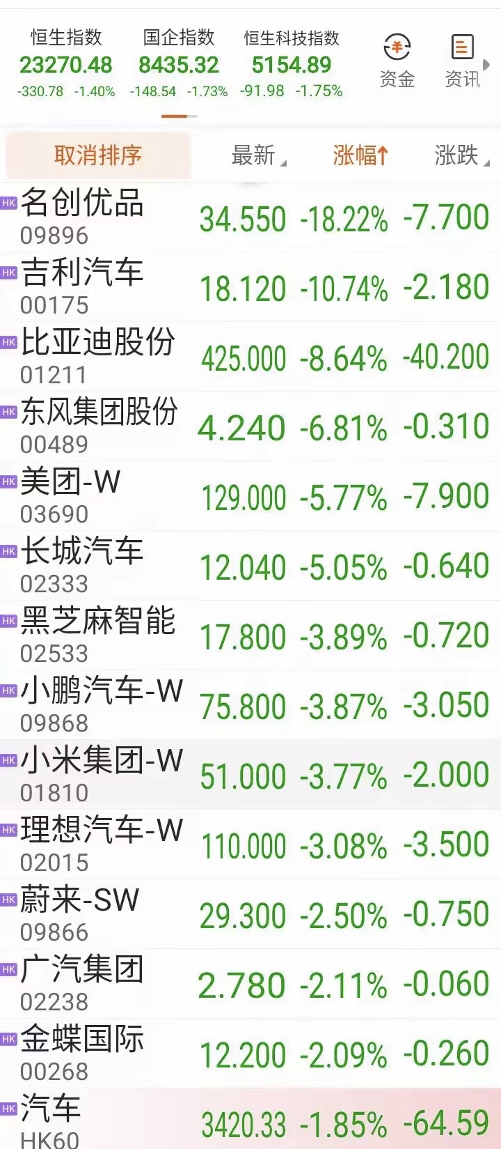 长城汽车股票(长城汽车股票可以长期持有吗)