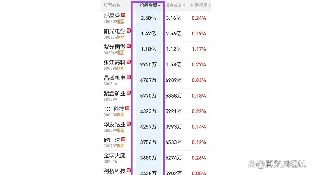 阳光电源股票(阳光电源股票股吧)