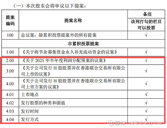 阳光电源股票(阳光电源股票股吧)