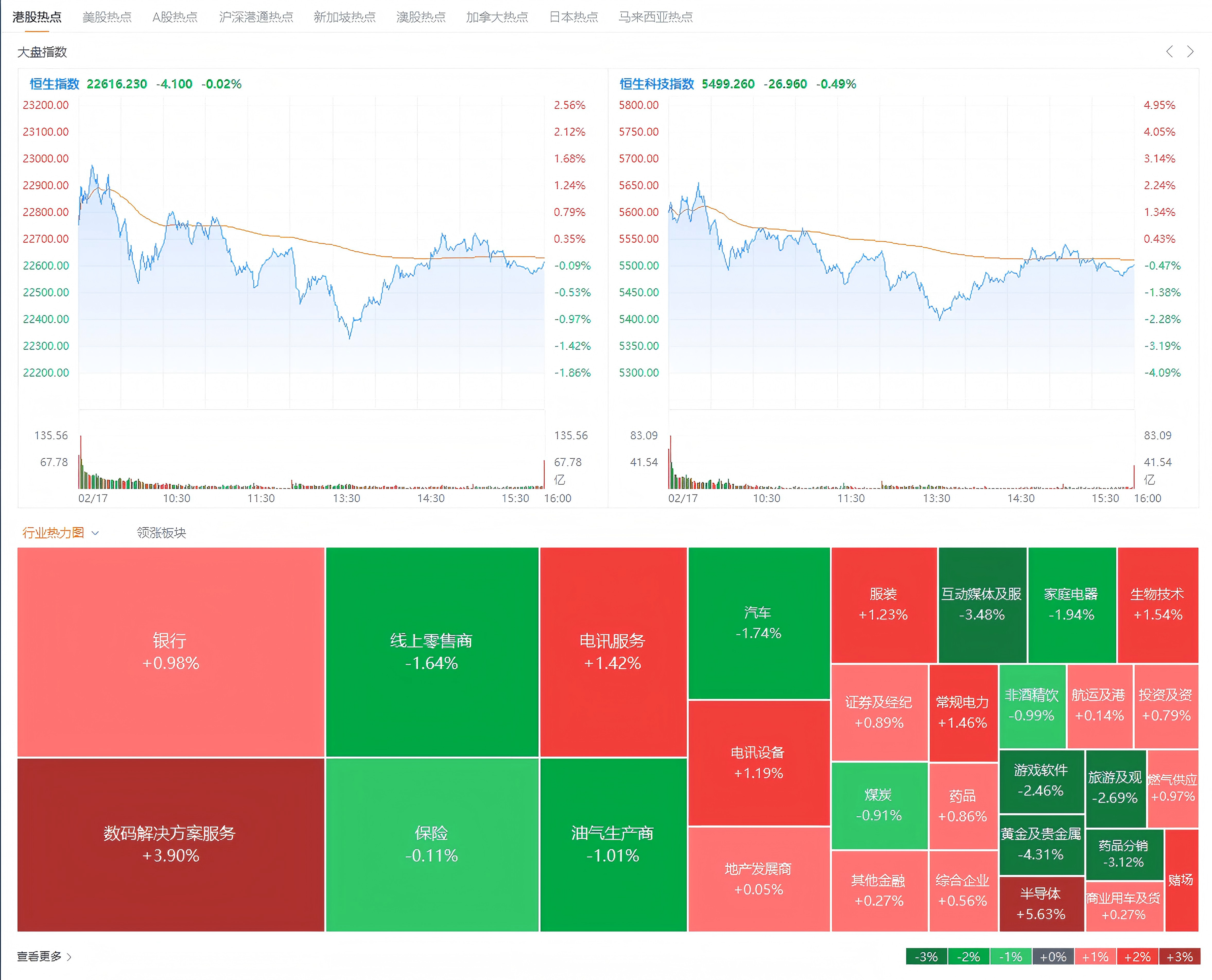 恒生电子股票(恒生电子股票是什么板块)