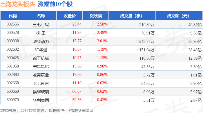 紫金矿业股票(紫金矿业股票发行价)
