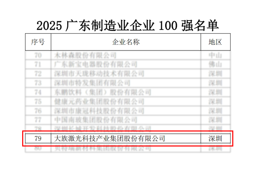 大族激光股票(大族激光股票是什么板块)