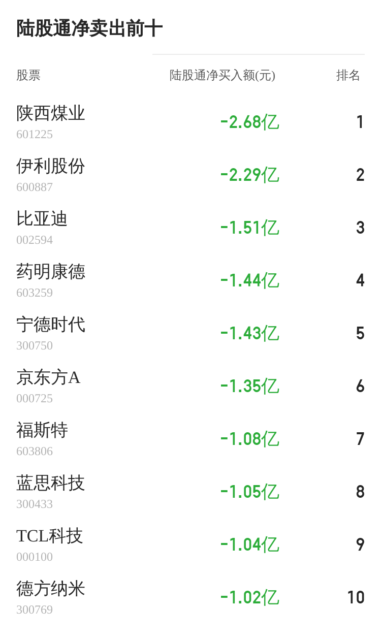 上海贝岭股票(上海贝岭股票属于什么板块) 上海贝岭股票(上海贝岭股票属于什么板块)