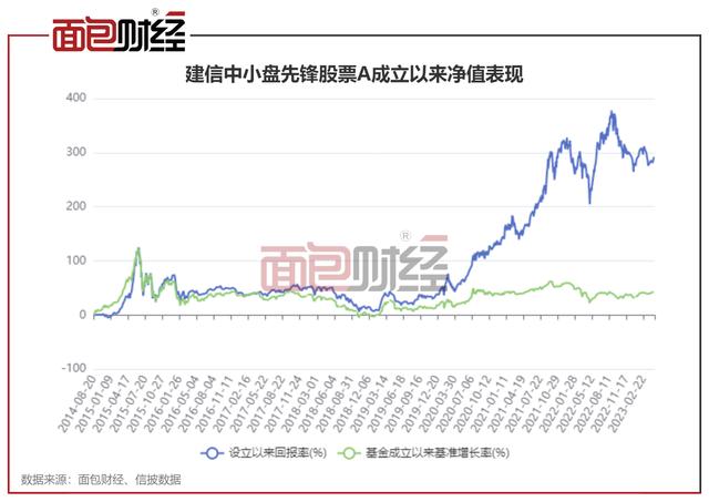 三安光电股票(三安光电股票可以长期持有吗) 三安光电股票(三安光电股票可以长期持有吗)