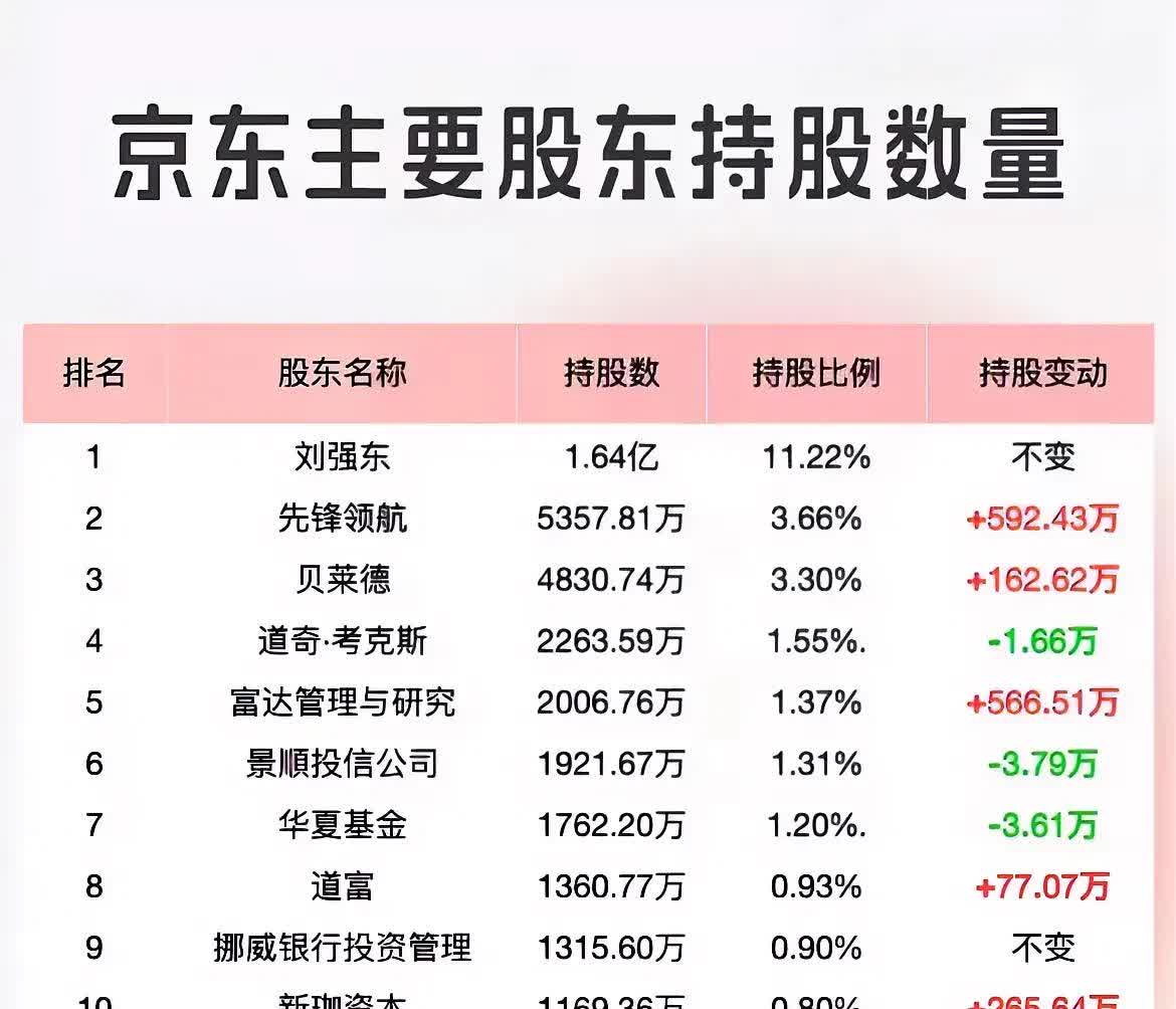 京东方a股票(京东方a股票分红) 京东方a股票(京东方a股票分红)